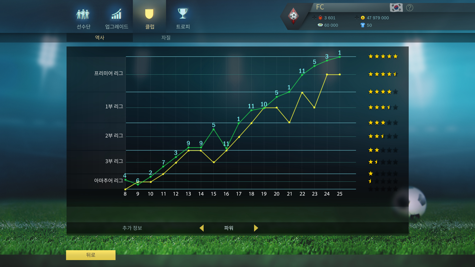 Football, Tactics & Glory screenshot