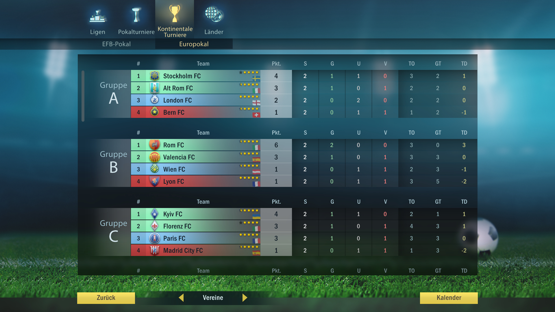 Football, Tactics & Glory EU - PC (Steam) Screenshot 7