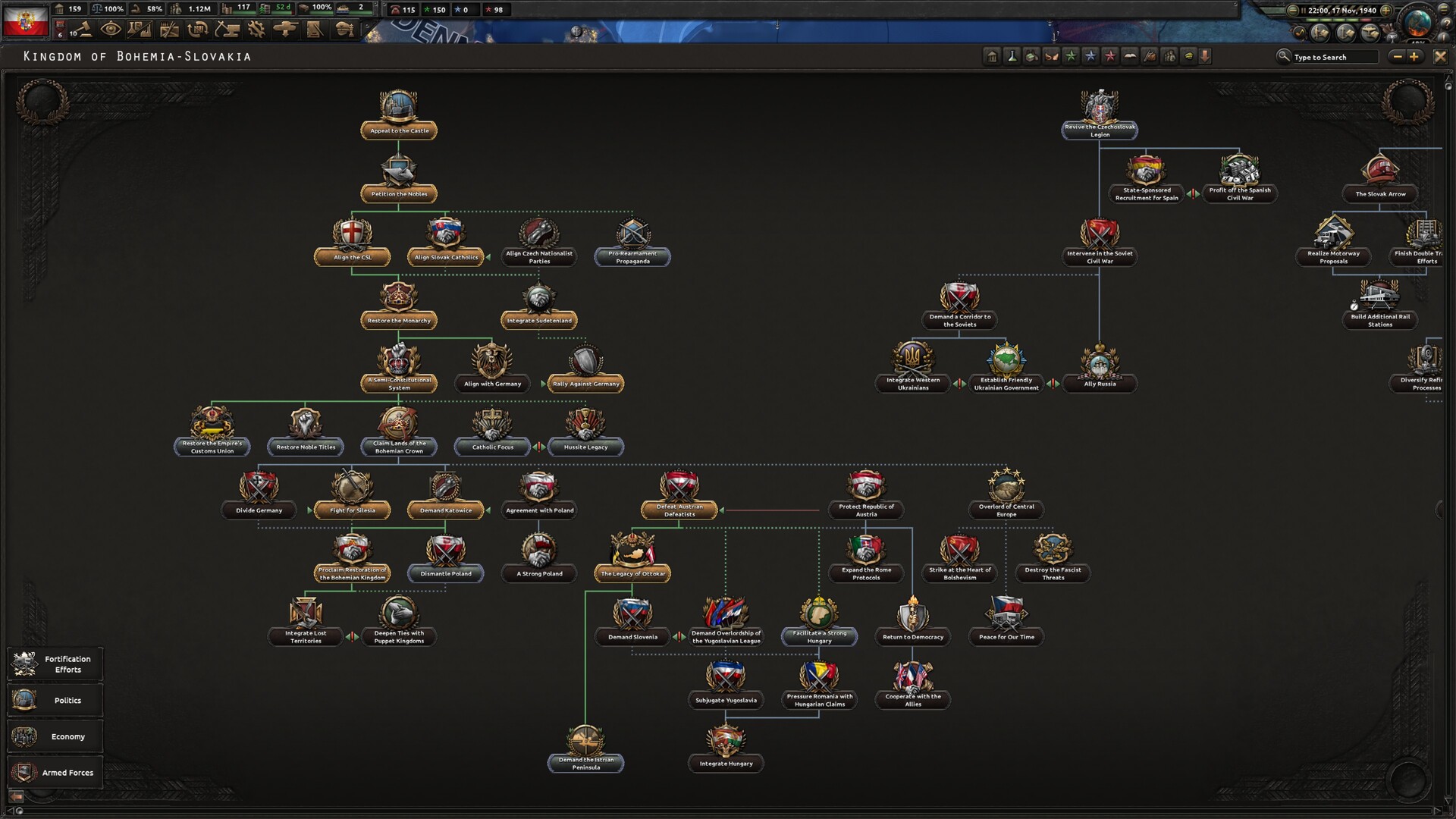 Hearts of Iron IV: Peace For Our Time image 3