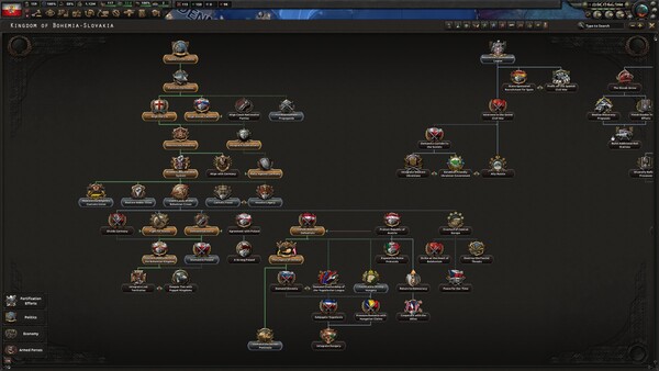 Focus Pack - Hearts of Iron IV: Peace For Our Time