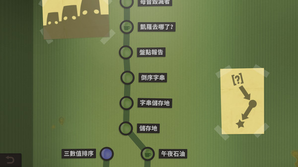 人力資源機器 遊戲截圖 4
