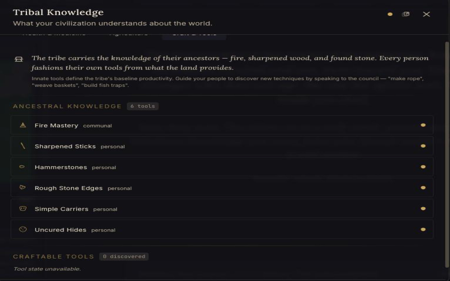 CivEconomy - Future Leader screenshot 5