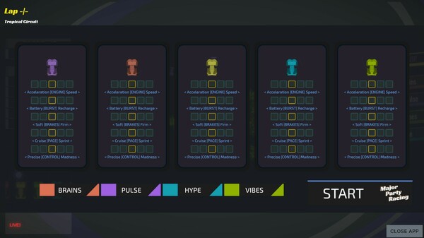Major Party Racing : Core screenshot 1
