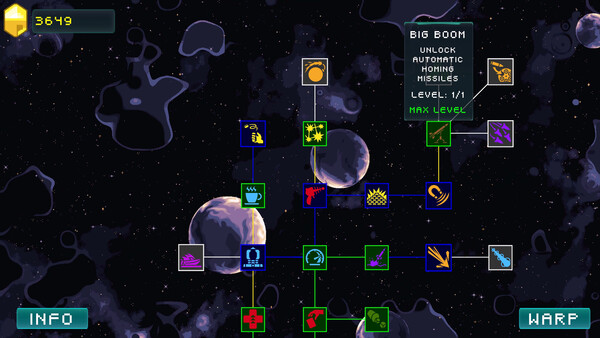 Void Miner – Asteroids Roguelite.