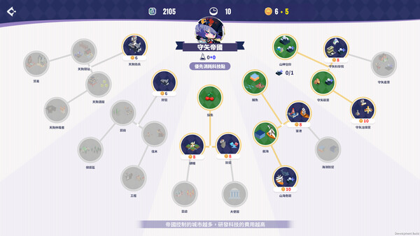 帝国幻想乡~TOHOTOPIA 游戏截图 3