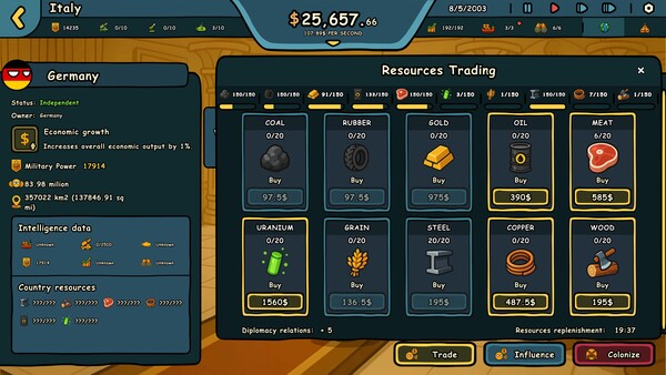 Countryballs: Power Protocol.