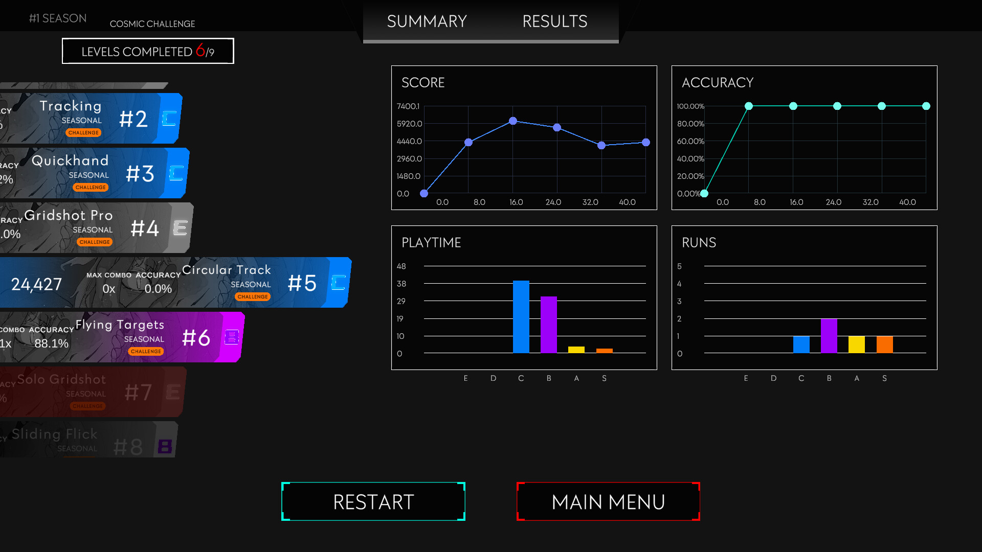 Dot Clicker screenshot #3