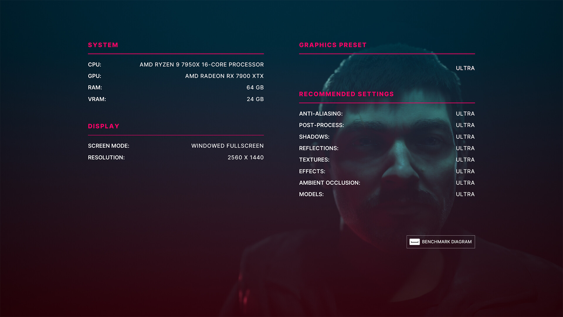#3. The Alters Benchmark Tool (Steam) 由: 11 bit studios