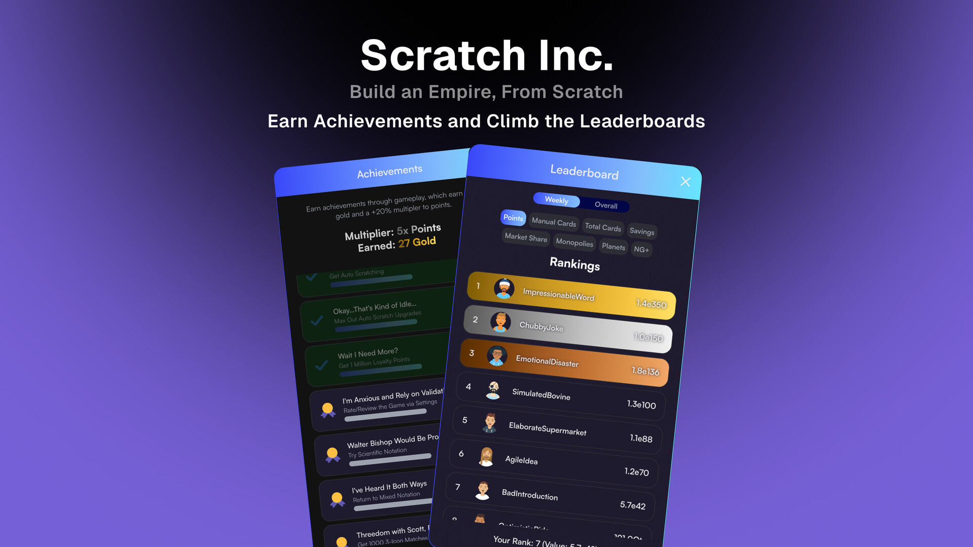 #3. Scratch Inc. (Steam) Podle: Makopaz