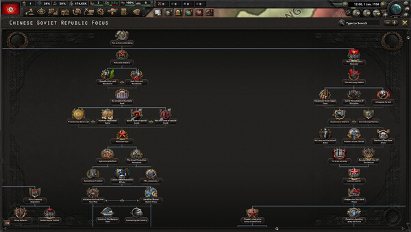 Hearts of Iron IV: Expansion Pass 2