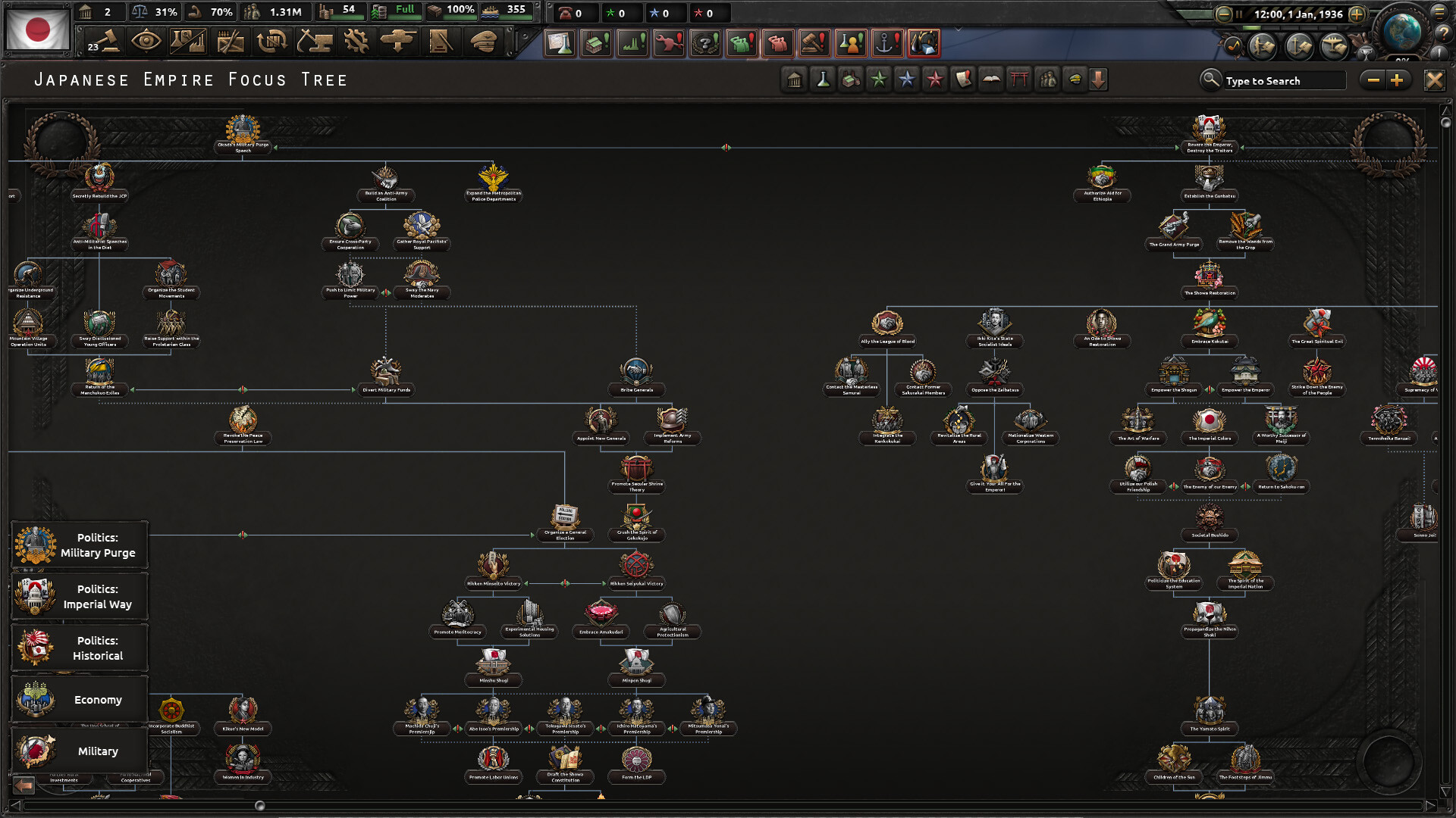 Expansion - Hearts of Iron IV: No Compromise, No Surrender Featured Screenshot #1