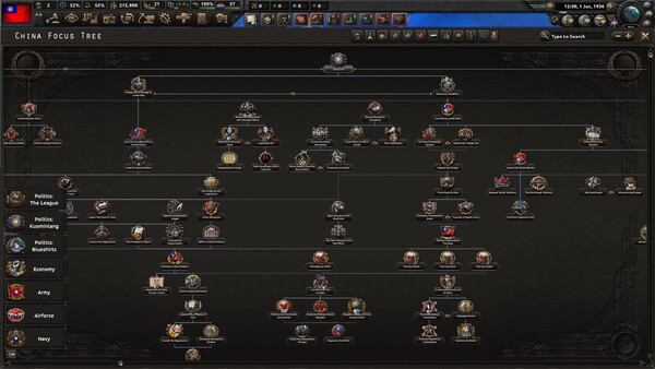 Expansion - Hearts of Iron IV: No Compromise, No Surrender