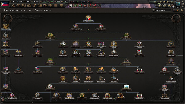 Expansion - Hearts of Iron IV: No Compromise, No Surrender