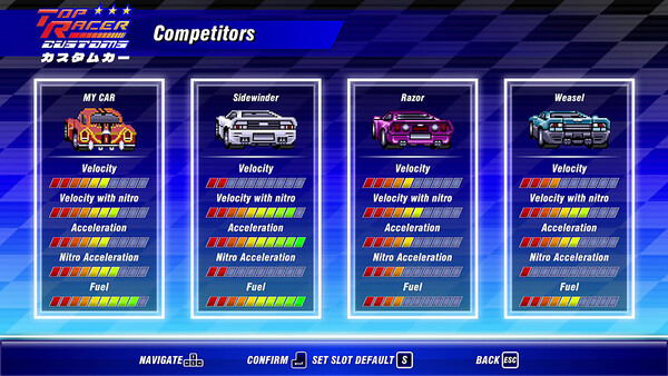 Top Racer Collection - Top Racer Customs.