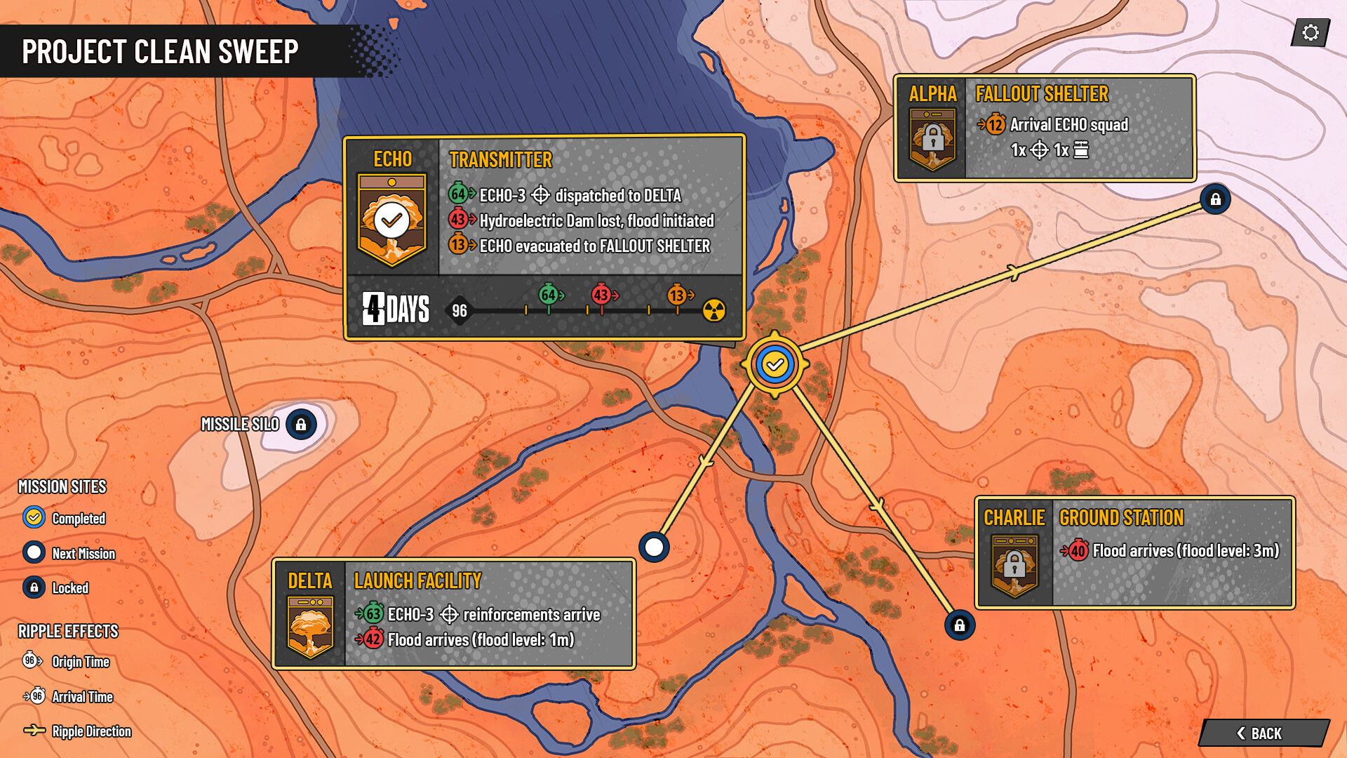 Last 4 Days screenshot #5