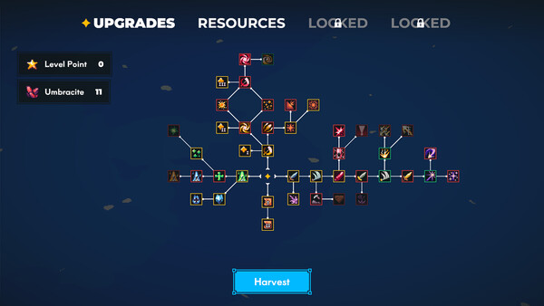 Harventure