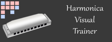Harmonica Visual Trainer cover art