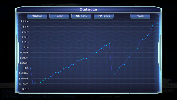 Freight Managerfor windows and Linux 1