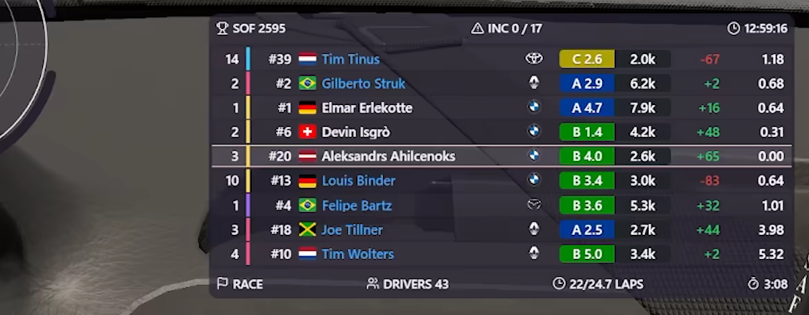 Racelink video 3