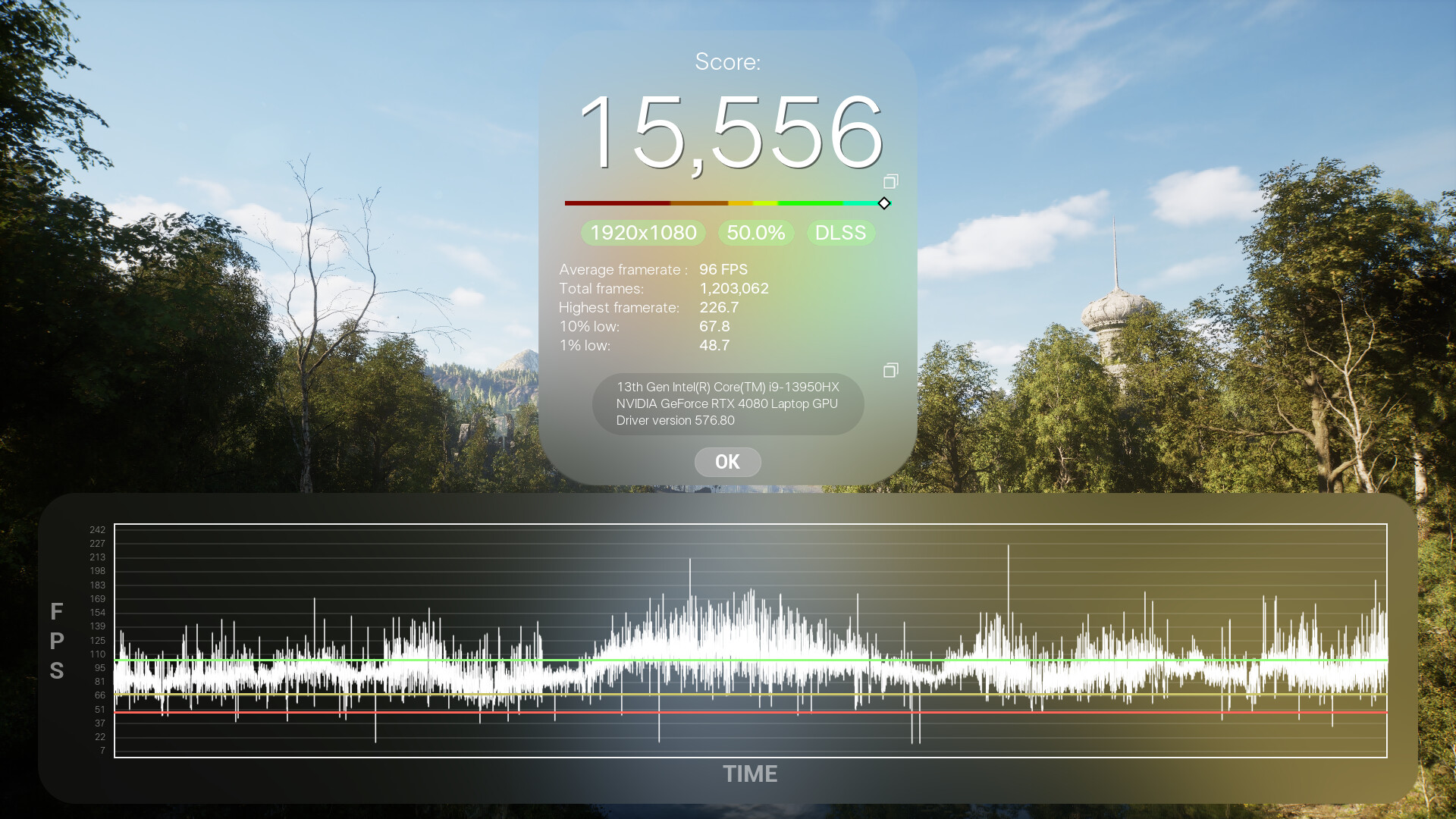#1. NextVisuals Benchmark Forest (Steam) 由: NextVisuals