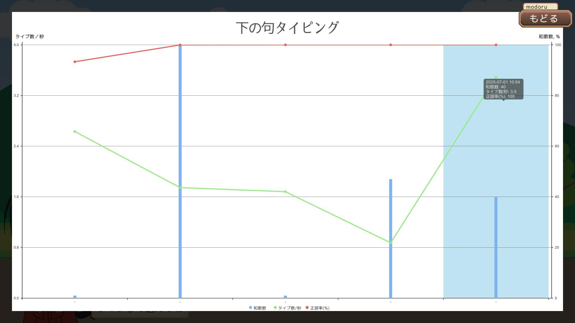 HyakuTyping screenshot #7