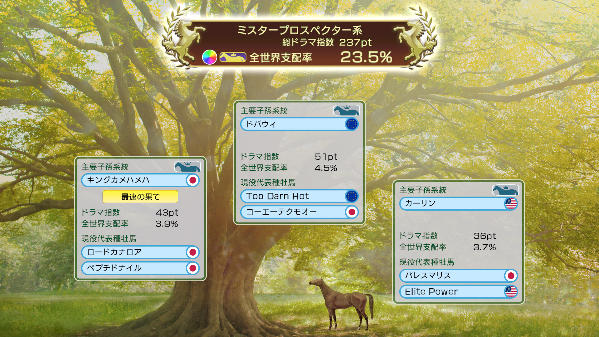 Winning Post 10 2026 screenshot #4