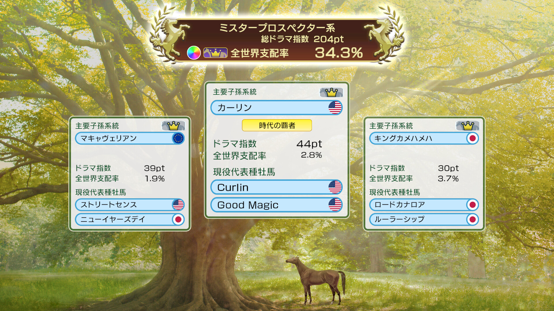 Winning Post 10 2026 screenshot #5