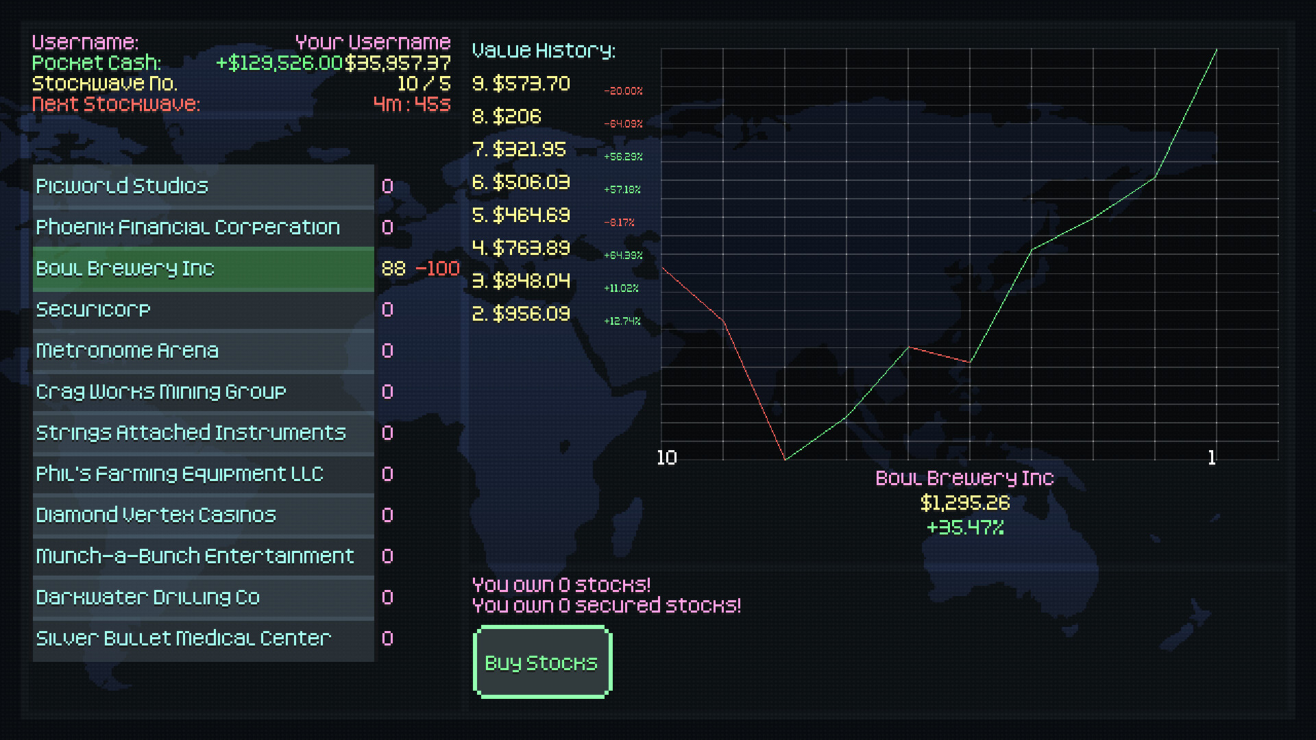 STOCKWAVE ONLINE screenshot #3