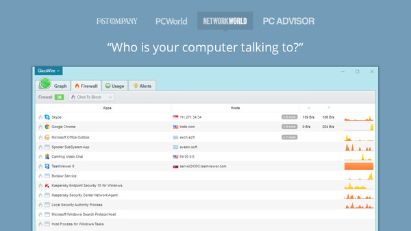 GlassWire Pro