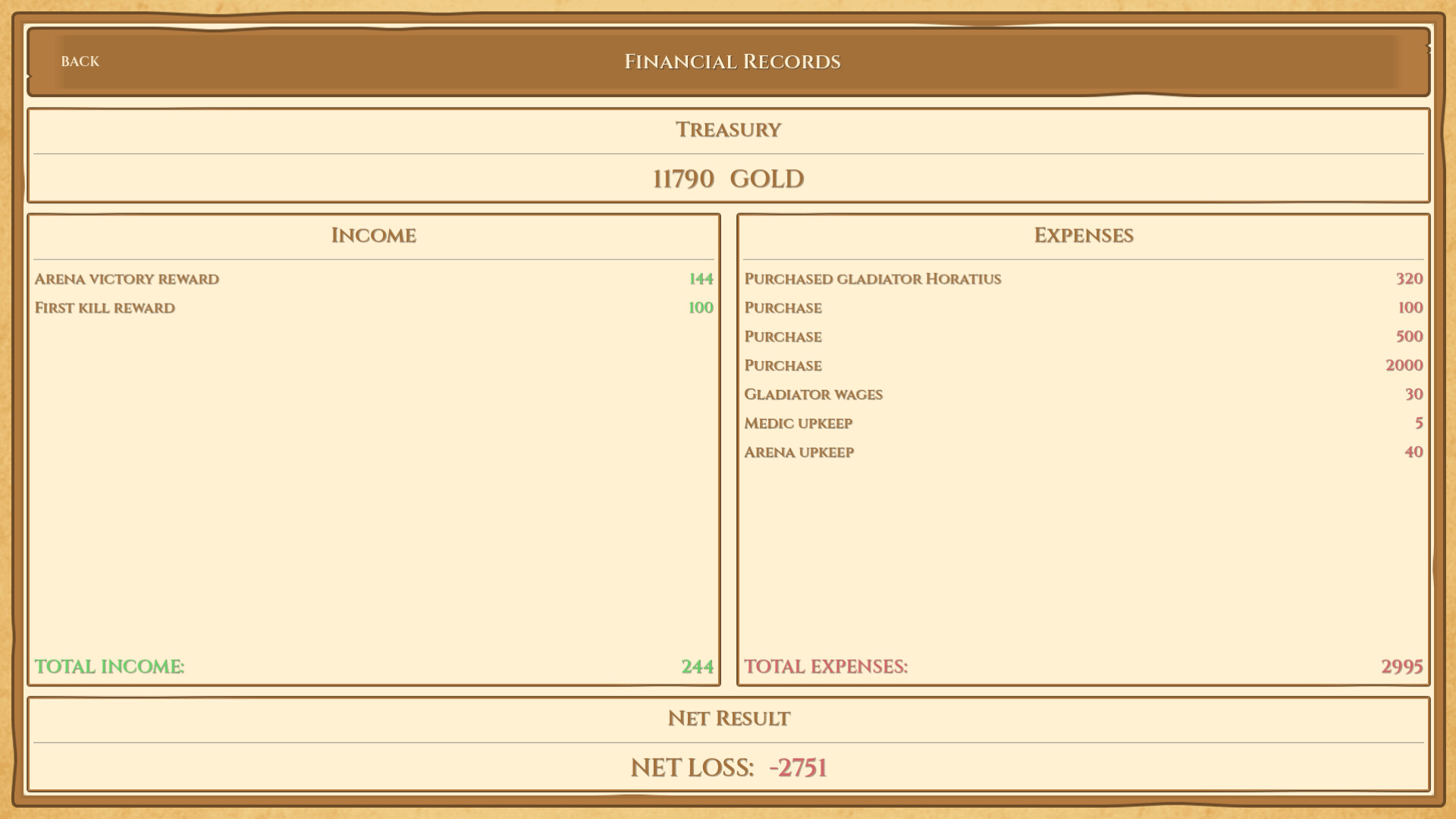 Gladiator Command screenshot #6