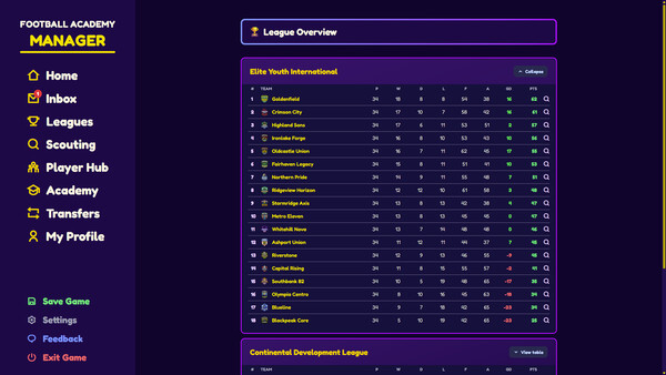 Football Academy Manager screenshot 5