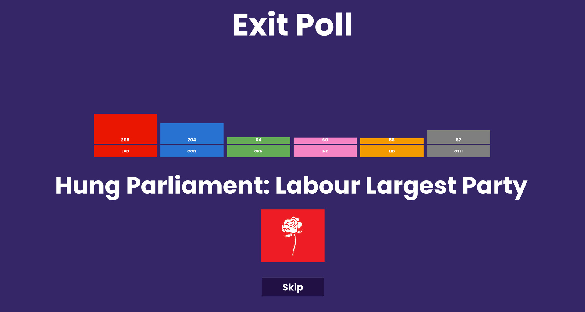 War for Westminster screenshot #5