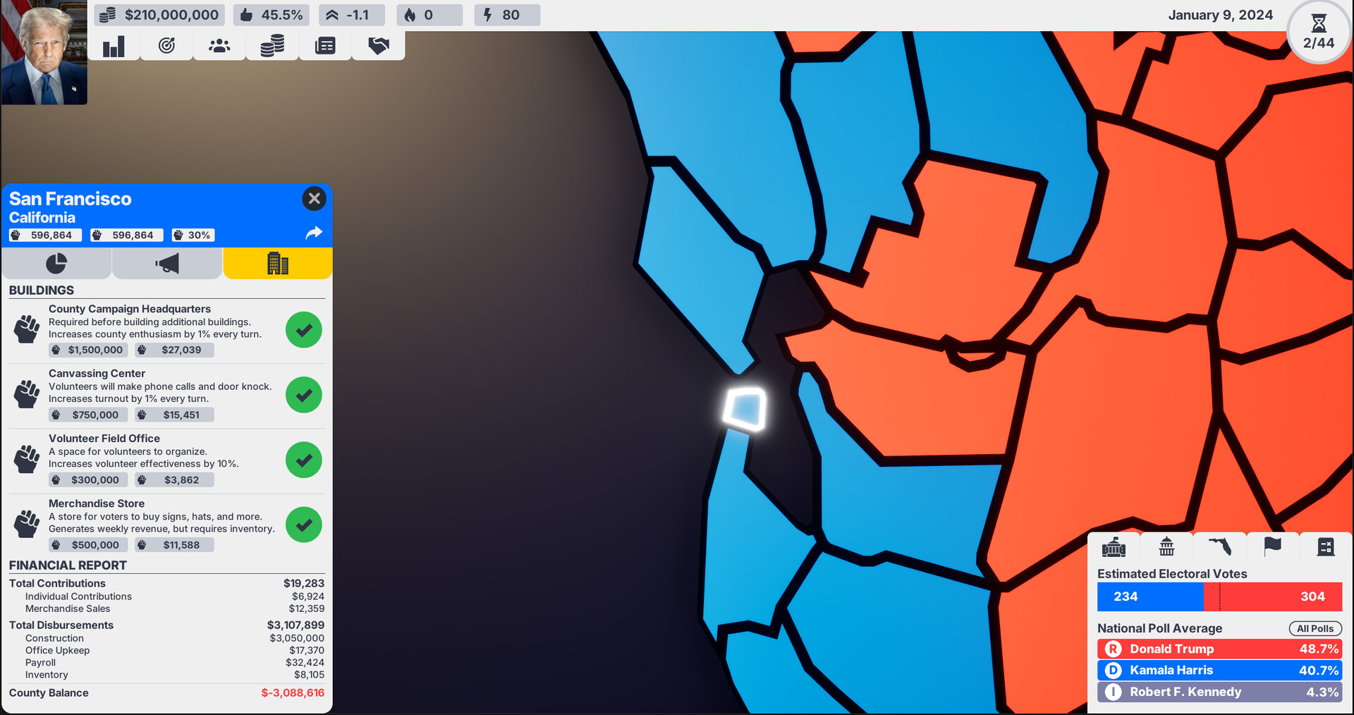 The Electorate screenshot #3