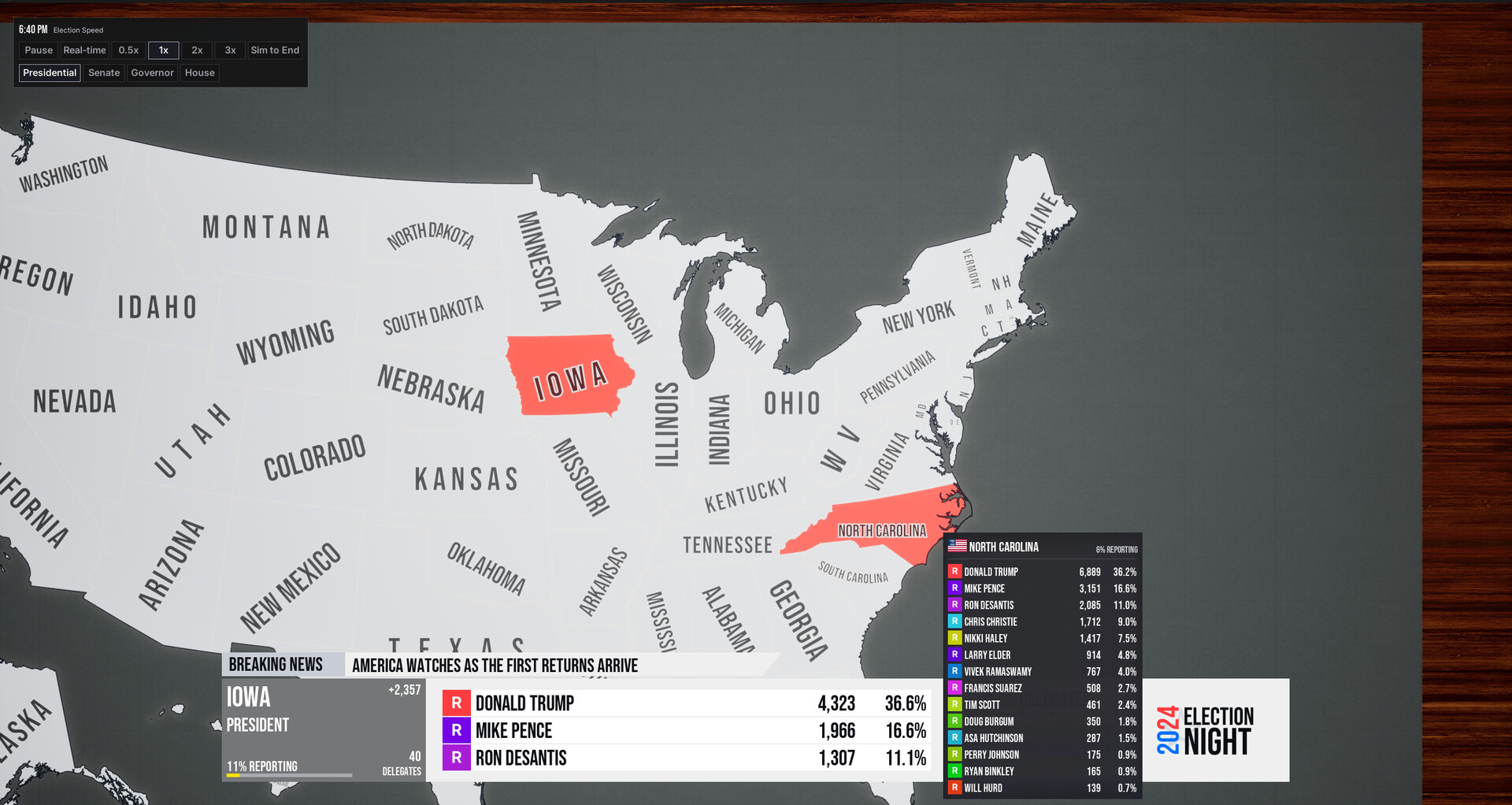 The Electorate screenshot #23