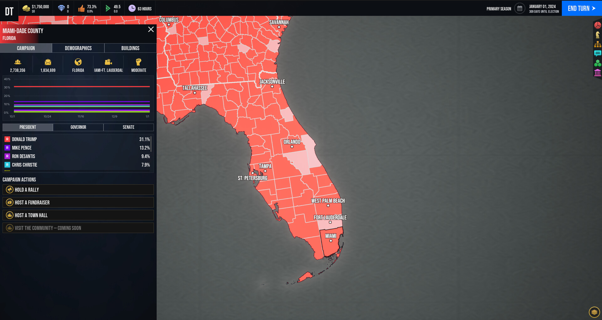 The Electorate screenshot #14