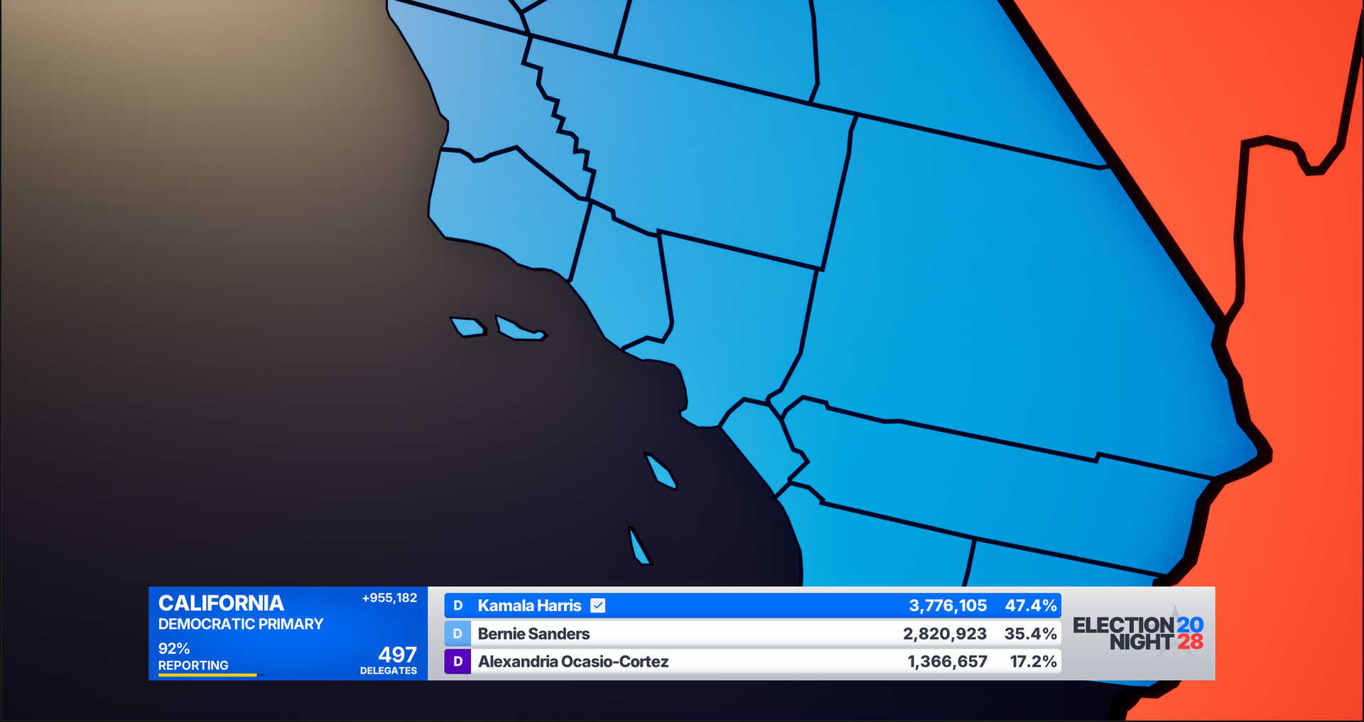 The Electorate screenshot #4