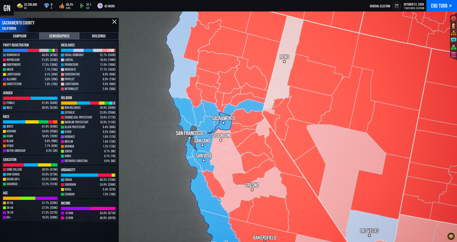 The Electorate screenshot 3