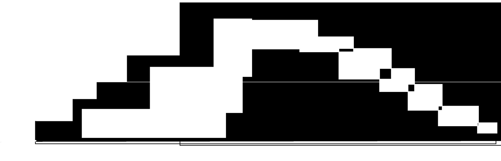Generic Idler