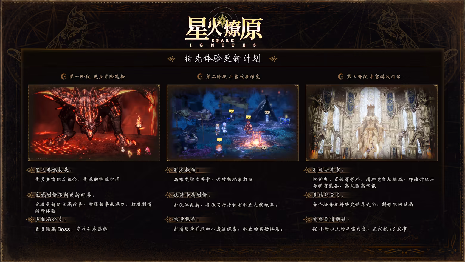 图片[1]-[PC]星火燎原/SPARK IGNITES-芝士游戏