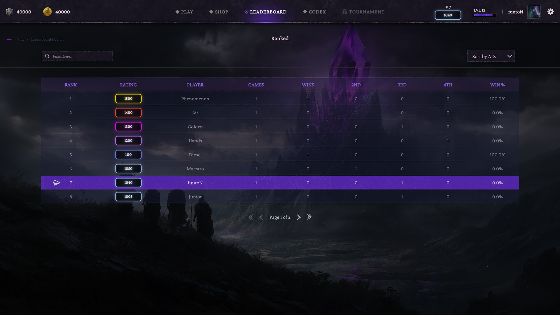 Ascend and Fall screenshot #6