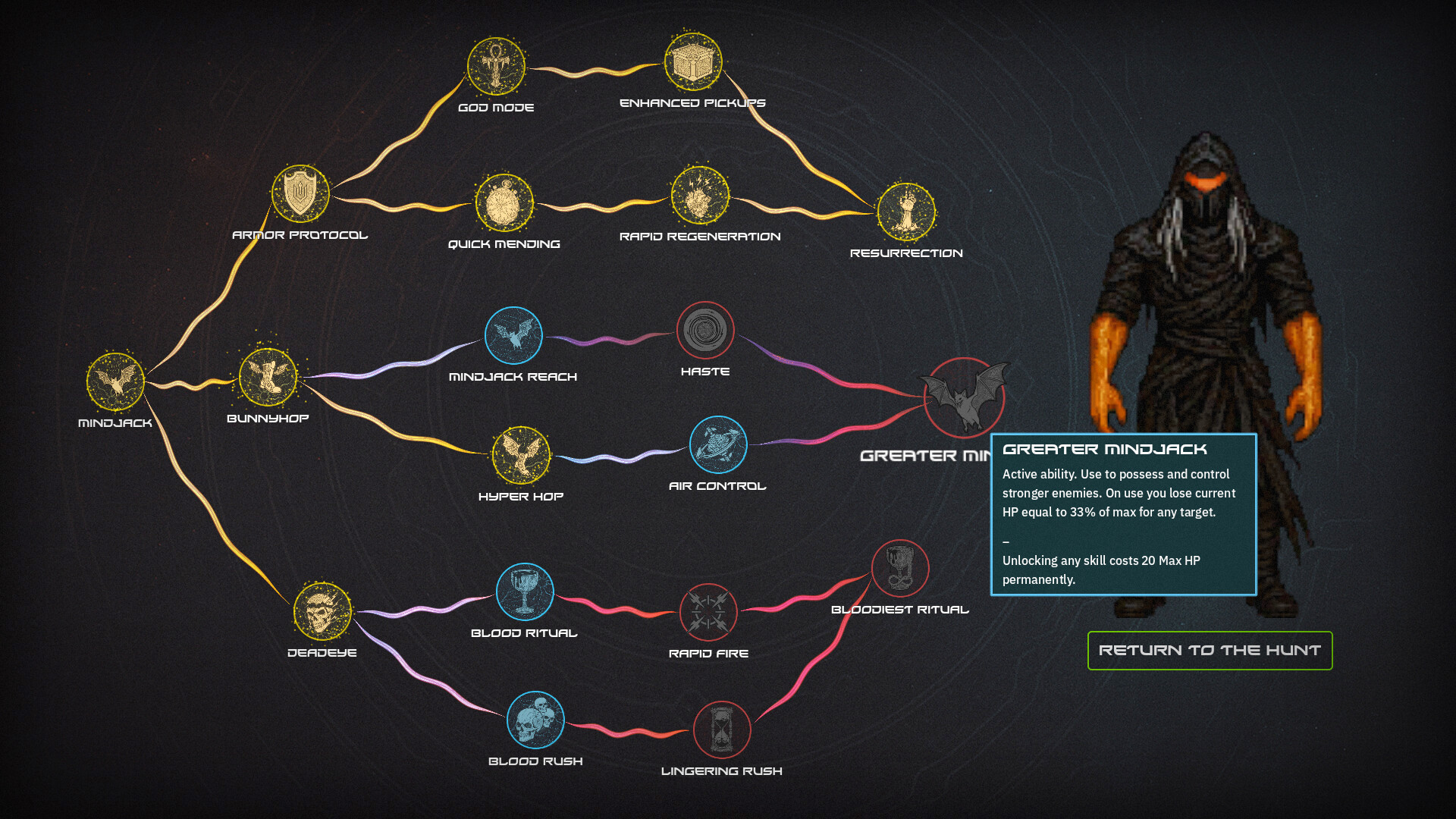 Crimson System: VɅΔ Protocol screenshot #6