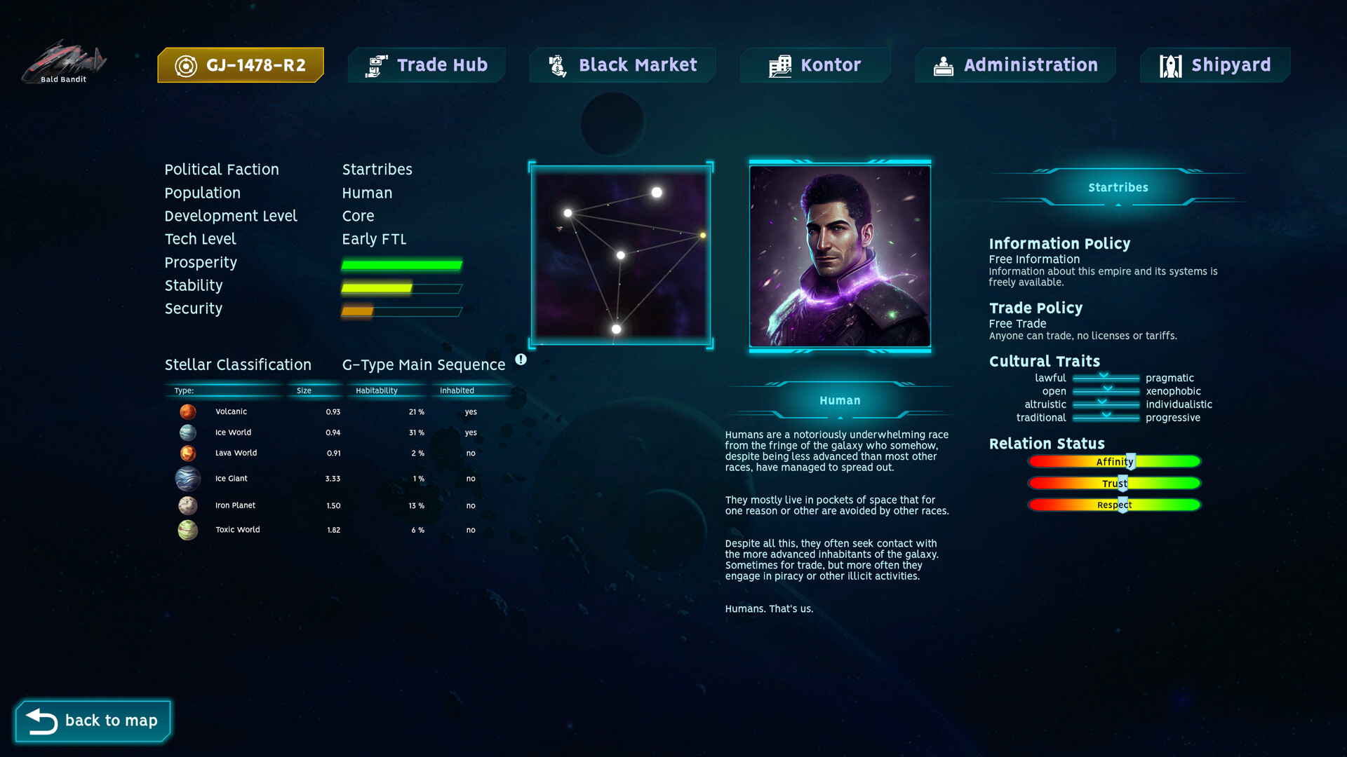 Trade Anchor screenshot #7