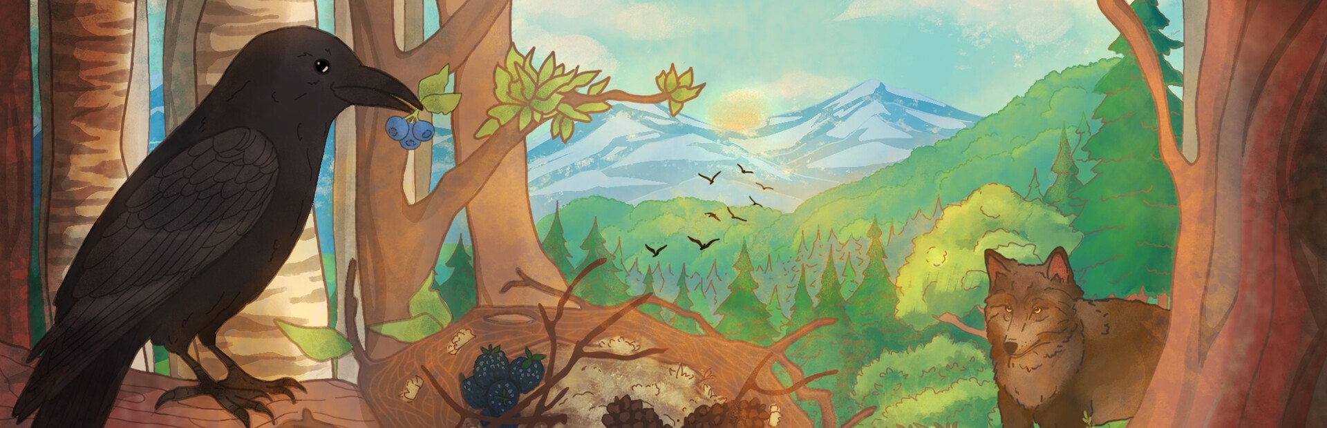 Migration