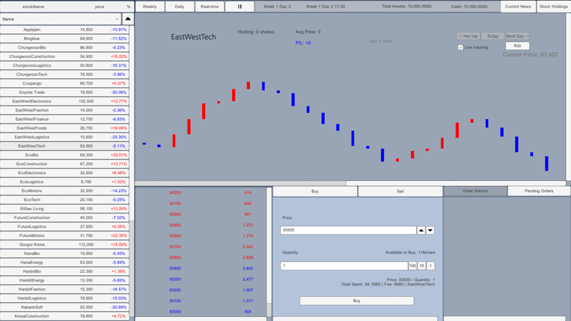 Day Trading Simulator screenshot #4