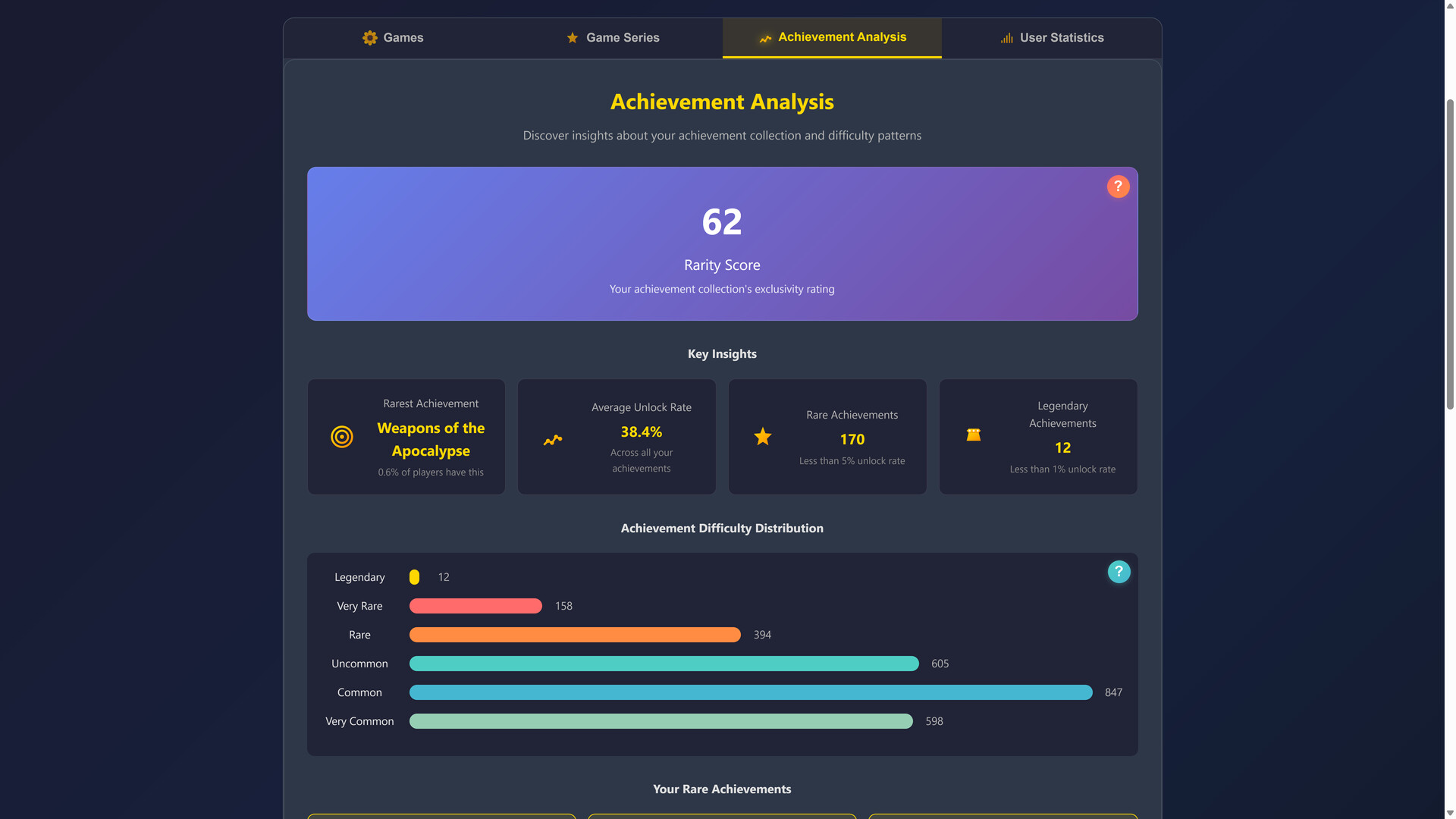 100 Sunflowers screenshot #5