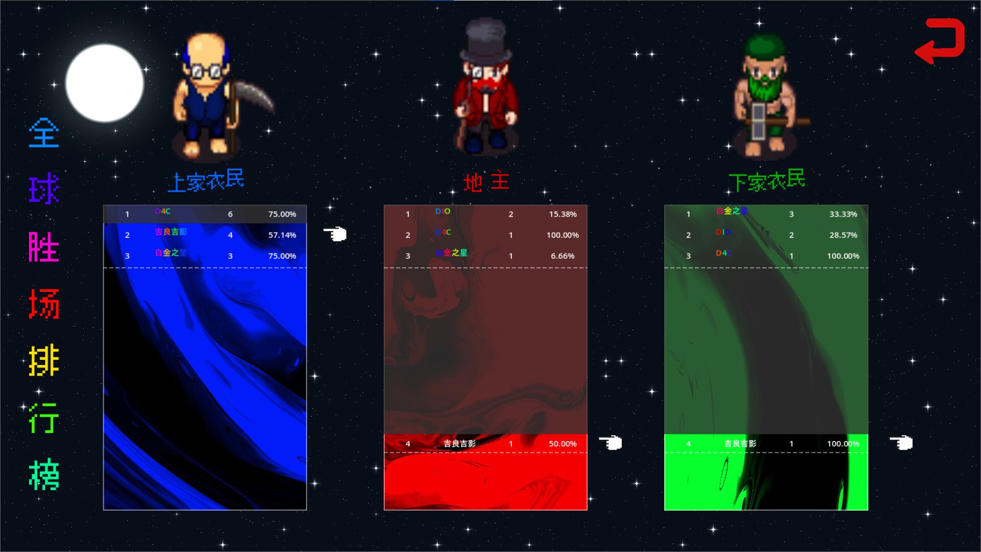 LANDLORD screenshot #4