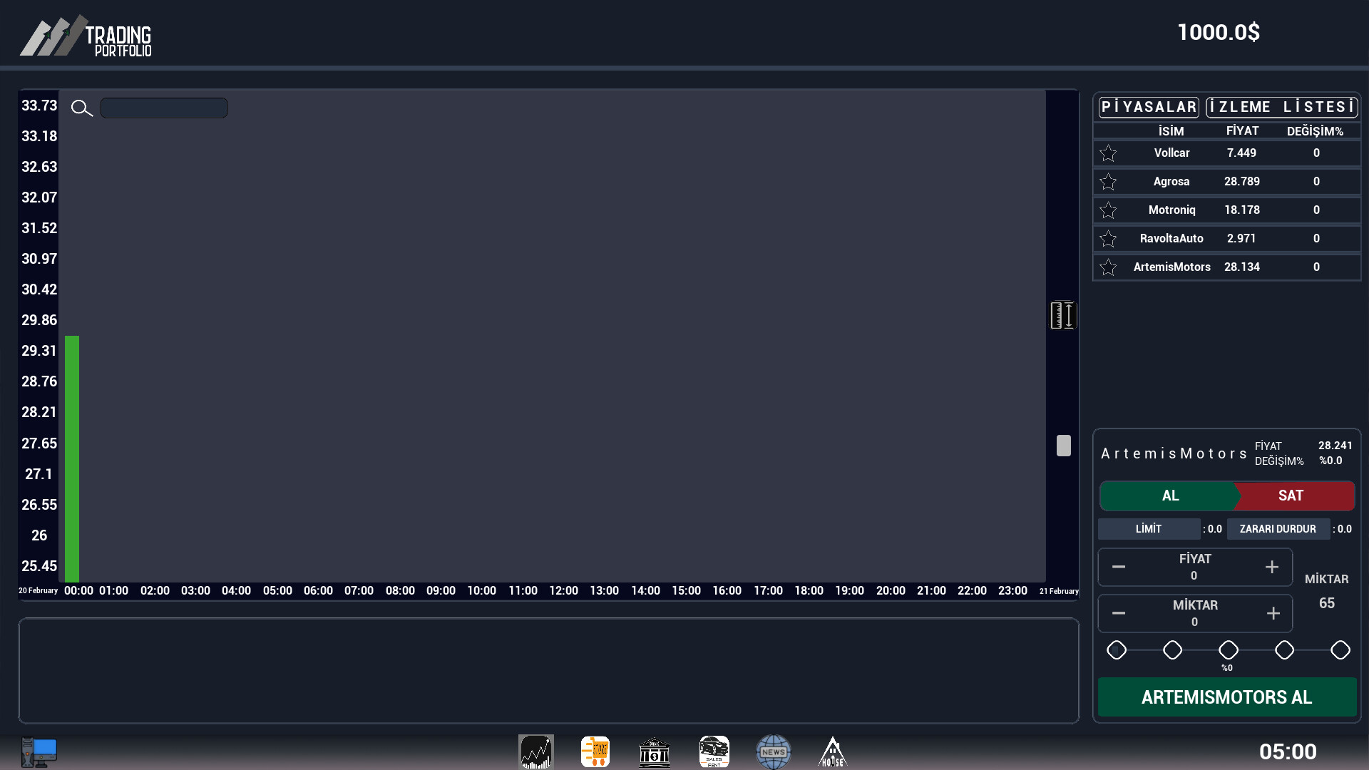 EcoNexus screenshot #2