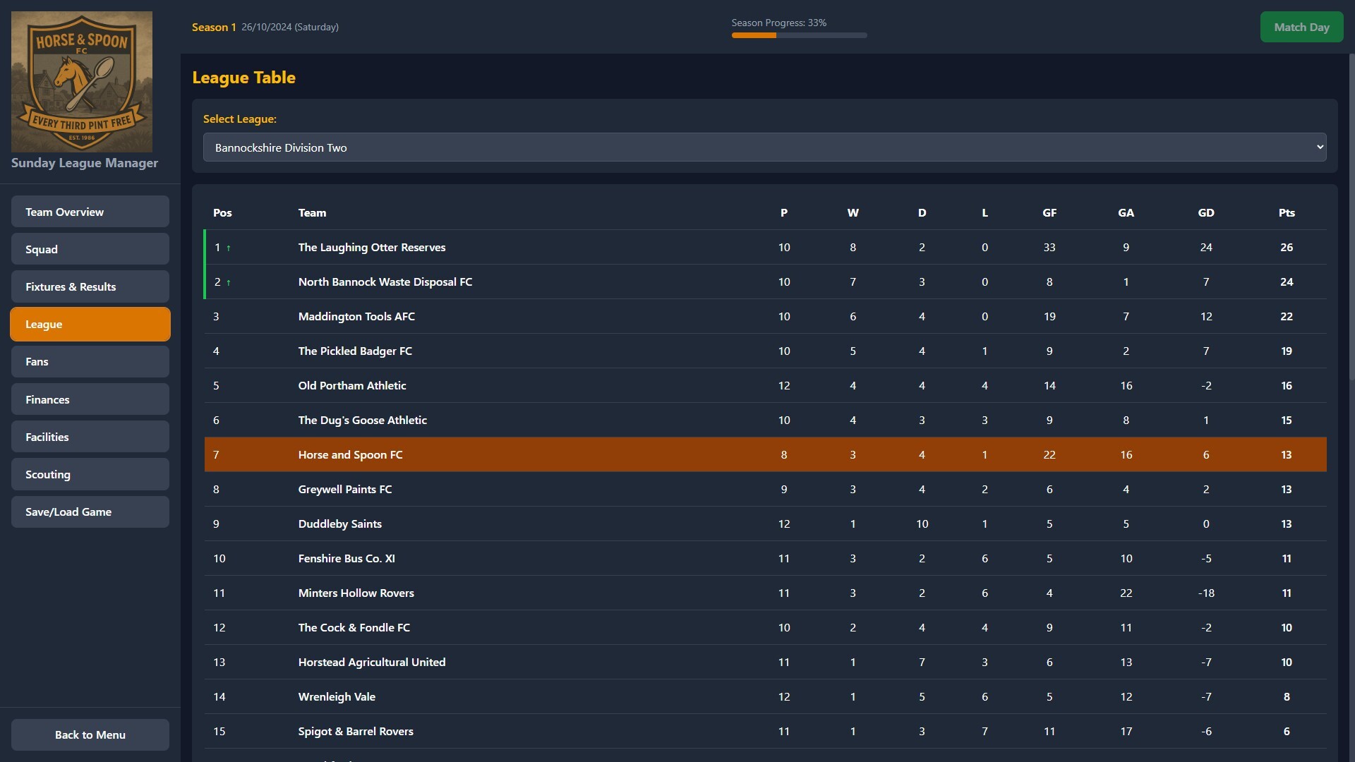 Sunday League Manager: Horse and Spoon screenshot #3