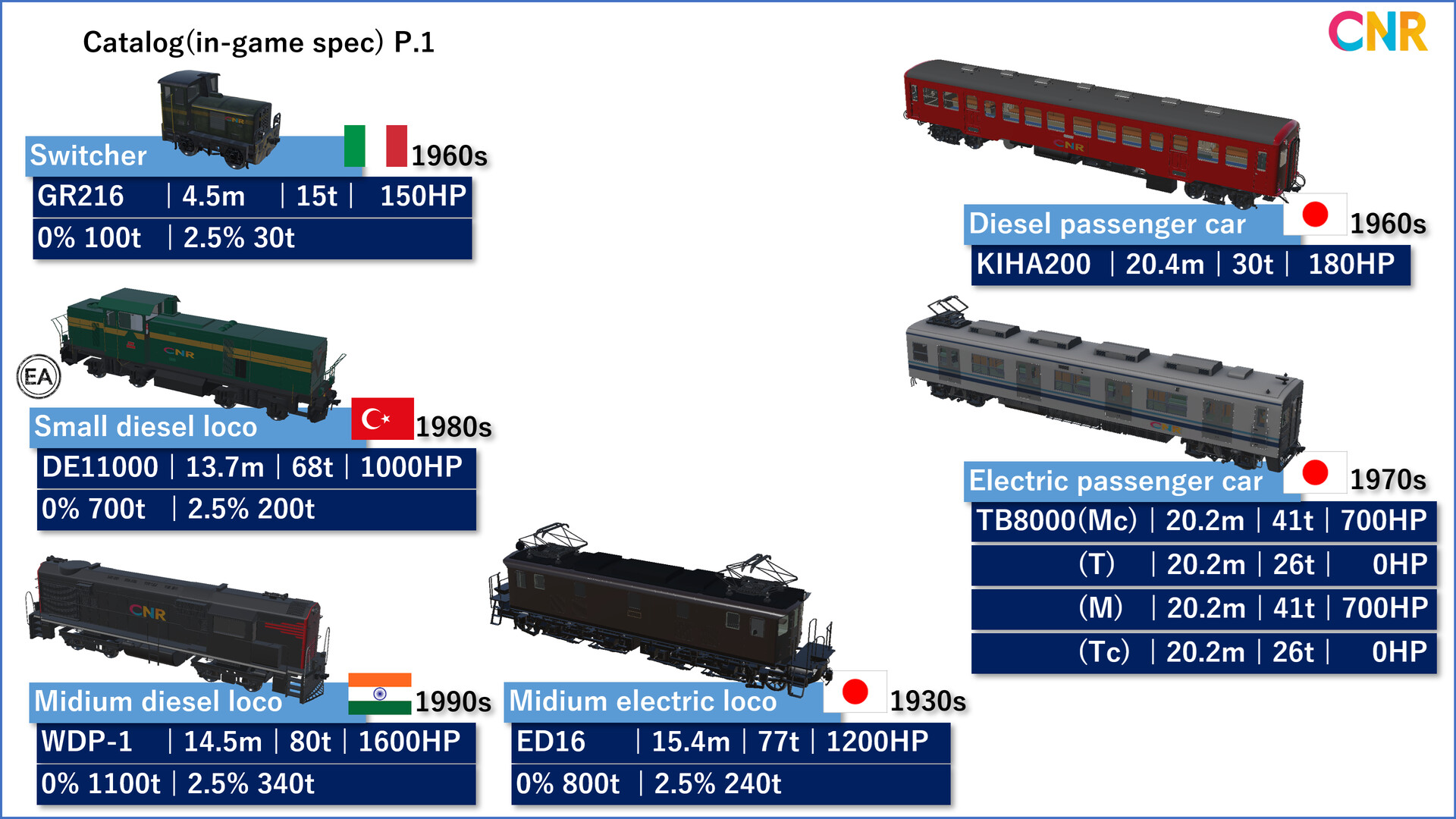 みんなで Physical TRAIN ~チャムランド国営鉄道~ screenshot 23