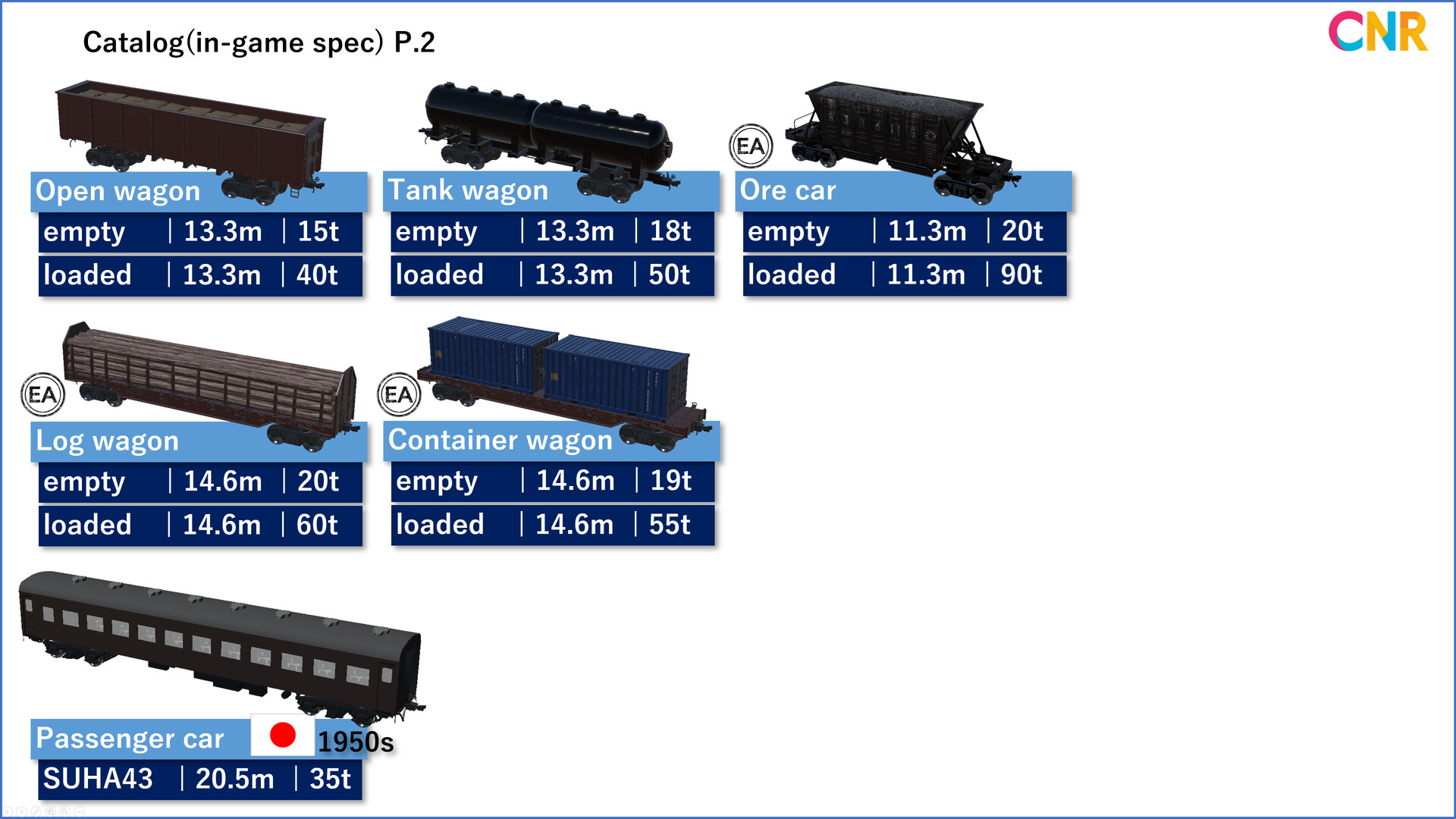 みんなで Physical TRAIN ～チャムランド国営鉄道～ screenshot 24